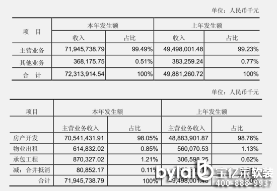 кخa(chn)2015IL45% ĿN6.4|