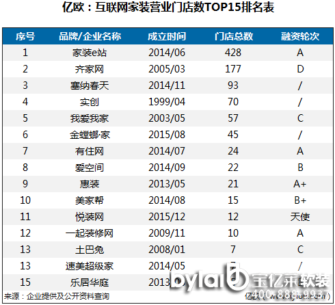 |W(lin)W(wng)bTOP15Tꔵ(sh)