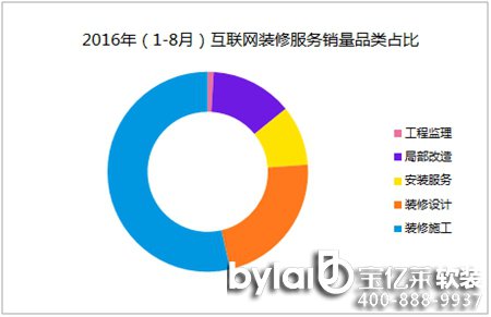 |R2016(lin)W(wng)ҾӼb棺ֲ